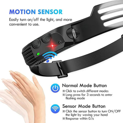 Headlamp Outdoor