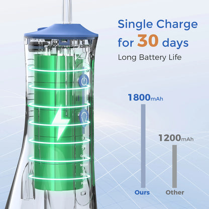 Electric Water Flossers