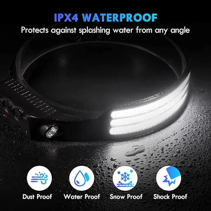 Headlamp Outdoor