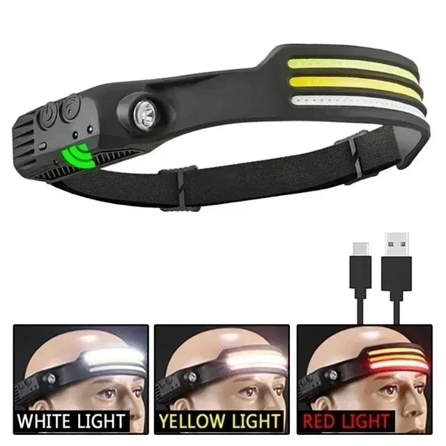 Headlamp Outdoor