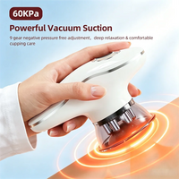 SculptFusion™ 4-in-1 Body Therapy Device