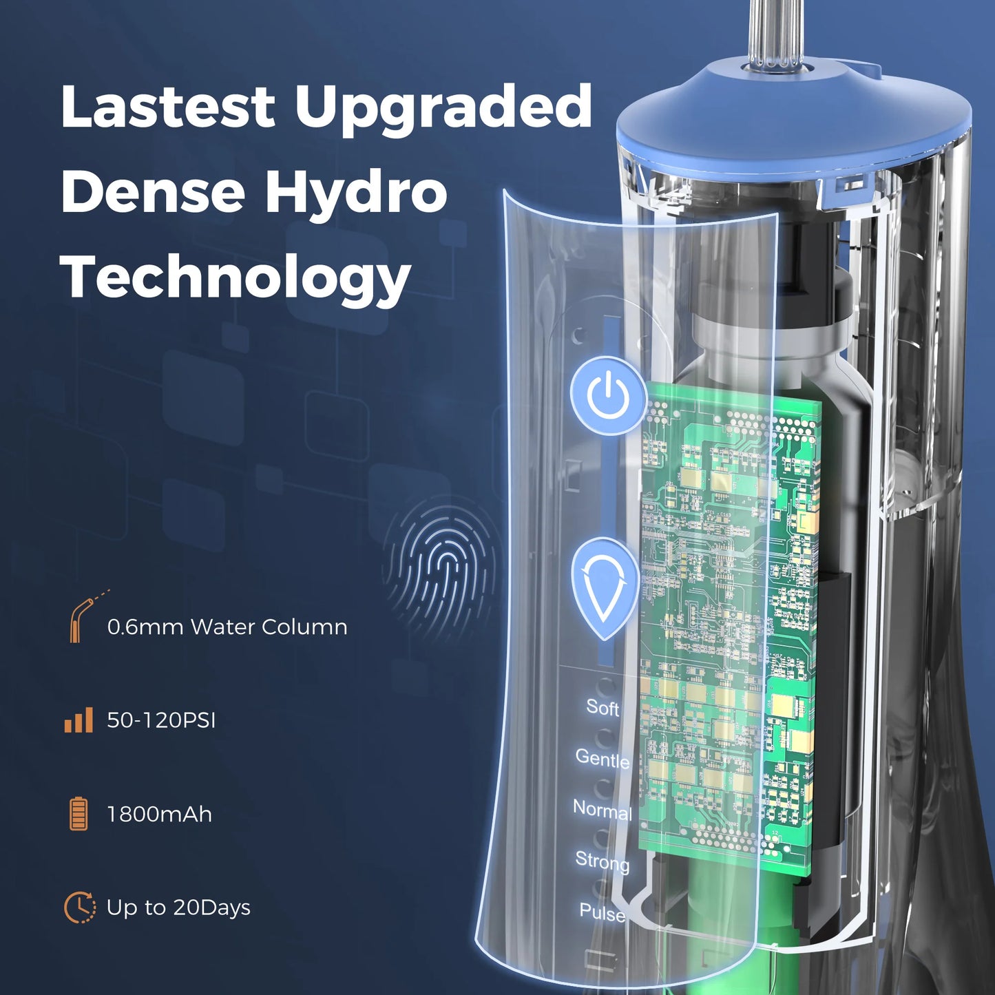 Electric Water Flossers