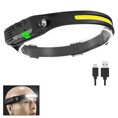 Headlamp Outdoor