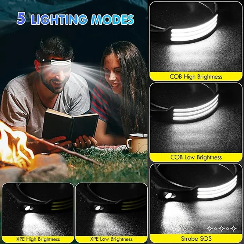 Headlamp Outdoor