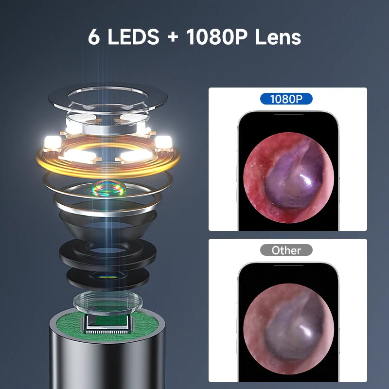 ClearScope™