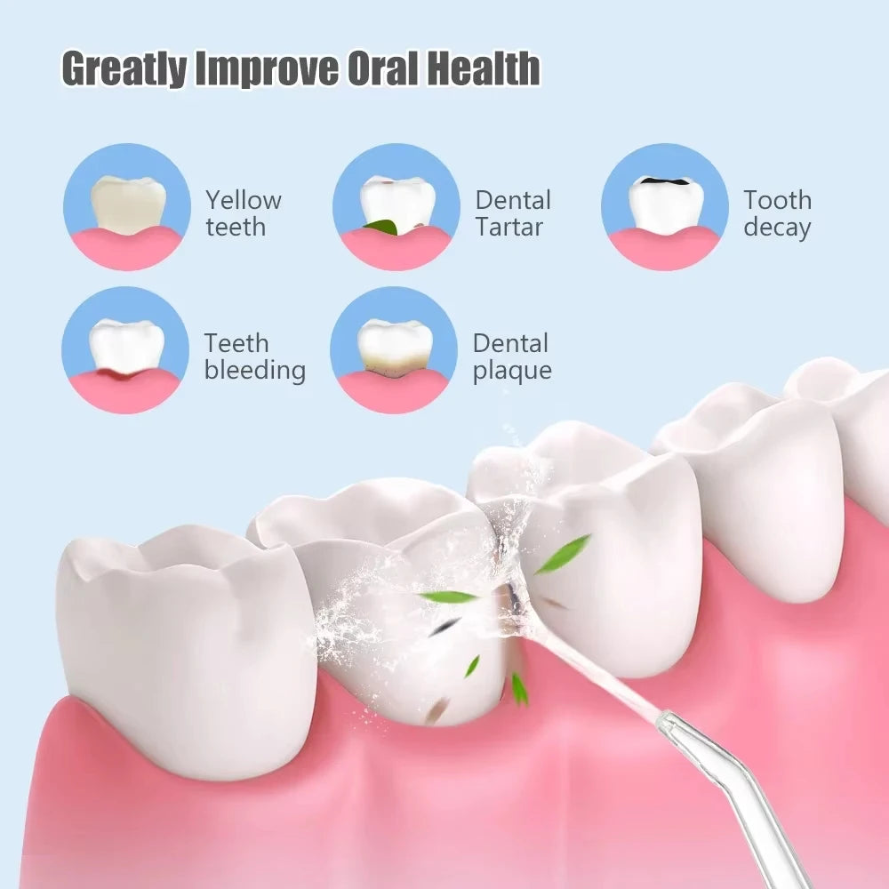 Portable Dental Water Flosser Oral