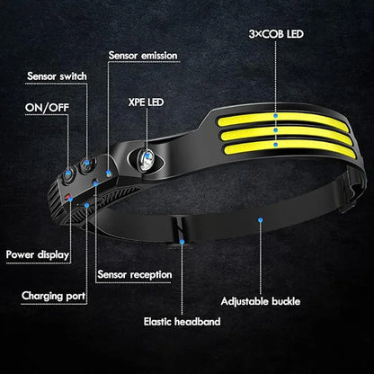 Headlamp Outdoor